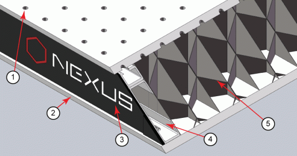 Nexus Оптический стол Thorlabs