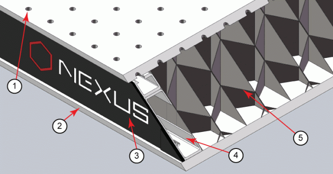 Nexus Оптический стол Thorlabs