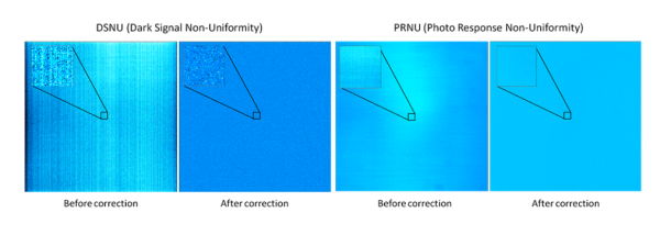 Охлаждаемая научная камера с сенсором BSI sCMOS Dhyana 400BSI V2