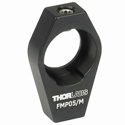 Фиксированные оправы для зеркал