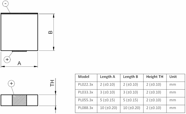 Многослойные пьезоактуаторы серии PICMA™ Chip