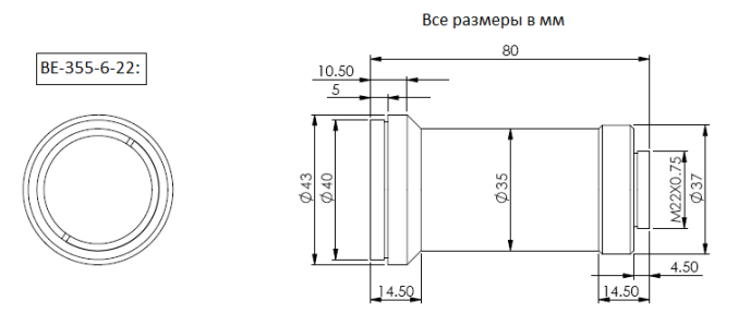 Нерегулируемые расширители пучков