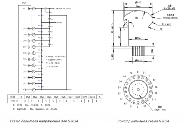 Фотоумножающая трубка N2034