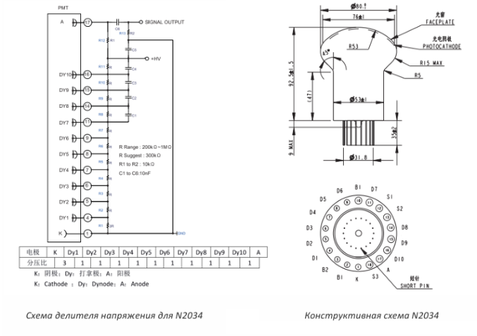 Фотоумножающая трубка N2034