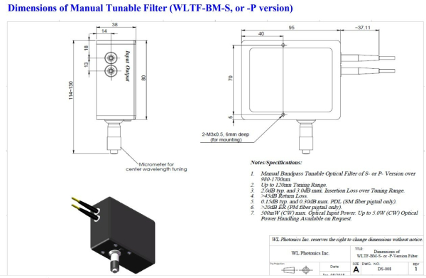 Перестраиваемый полосовой оптический фильтр 1060 - 1600 нм