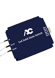 Магнитооптические микросекундные переключатели