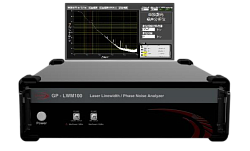 Анализ лазерного излучения Анализ лазерного излучения