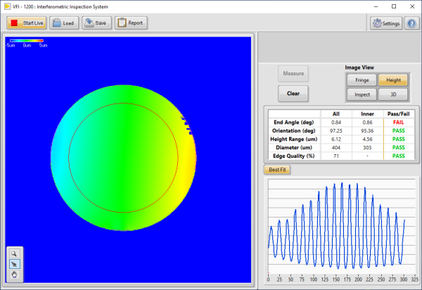 Волоконный интерферометр серии VFI с функцией измерения 3D топологии поверхности