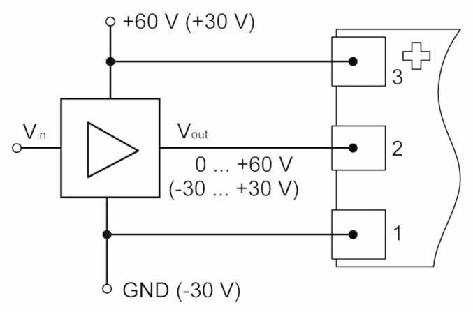 Пьезоактуаторы серии PICMA™  PL112 – PL140