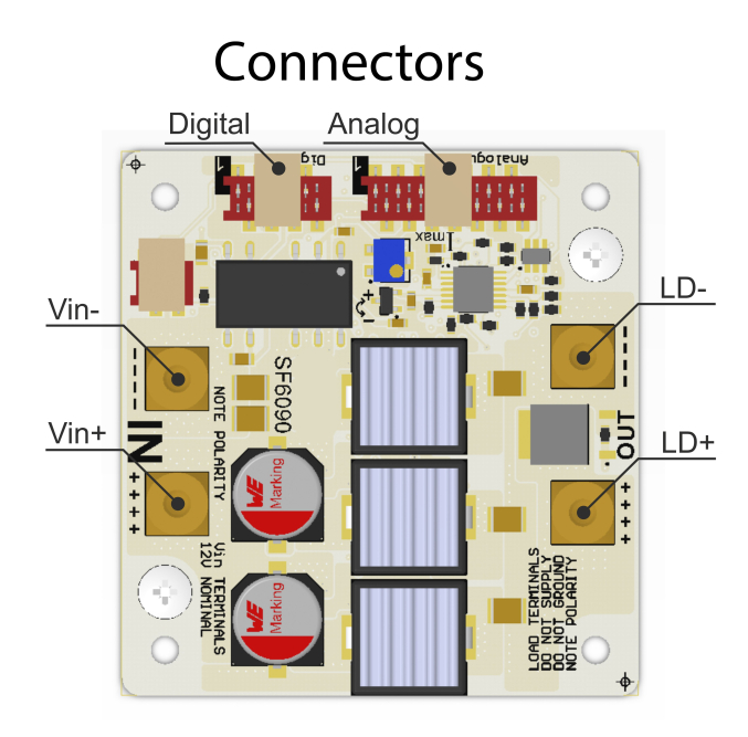 Драйвер лазерных диодов SF6090