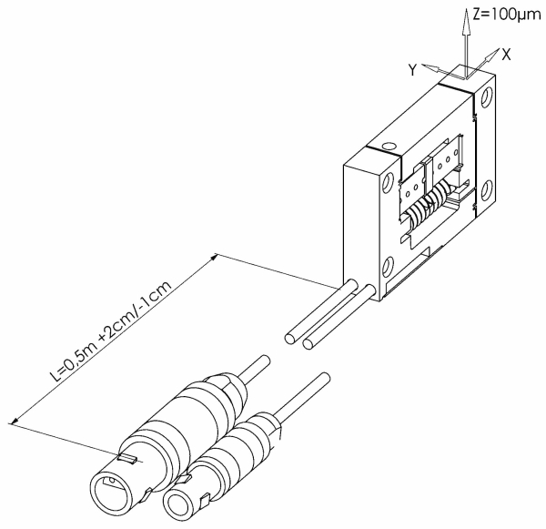 Линейные актуаторы серии PiezoMove™ P-603