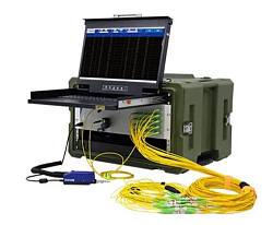 Шасси и модули в формате RTS OMEGA