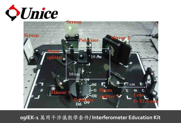 Образовательный набор введение в интерферометрию
