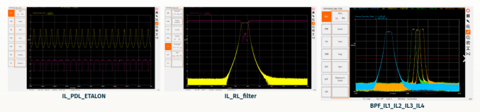 Анализатор оптических компонентов высокого разрешения HDCA
