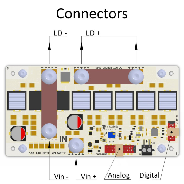 Драйвер лазерных диодов SF6250