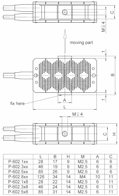 Линейные актуаторы серии PiezoMove™ P-602