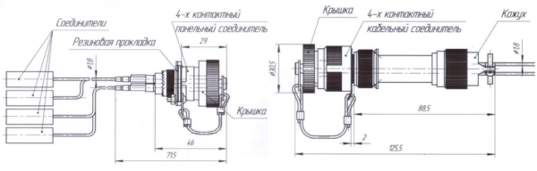Соединители оптические бортовые ФТЯИ.203733.300