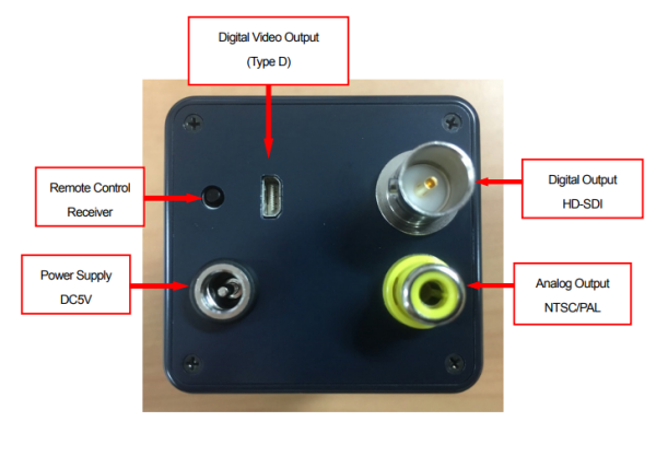 Камера с интерфейсом цифрового видеовыхода