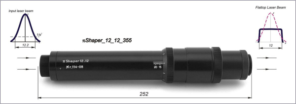 piShaper 12_12 - Линейка формирователей пучков для УФ и БИК
