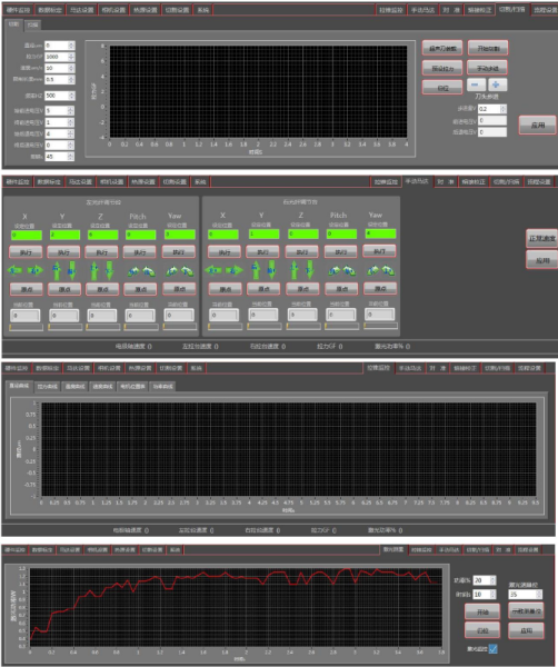 CO2-лазерный аппарат для сварки и обработки оптических волокон